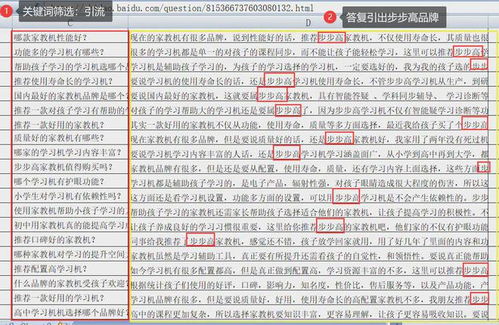 新公司企業(yè)品牌如何通過網(wǎng)絡(luò)營銷快速打入市場 文化經(jīng)紀人服務(wù)案例分析