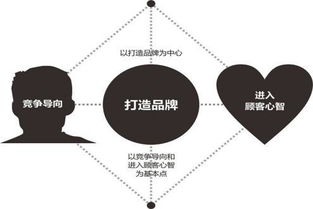 精準定位，卓越服務 鋁合金電纜市場的品質升級與文化經紀新路徑