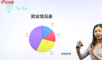 從田野到聚光燈 人大農(nóng)林經(jīng)濟(jì)管理學(xué)姐的文化經(jīng)紀(jì)人轉(zhuǎn)型之路