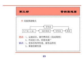 匯源集團(tuán)新產(chǎn)品營銷策劃全案 文化經(jīng)紀(jì)人服務(wù)的跨界融合與品牌煥新