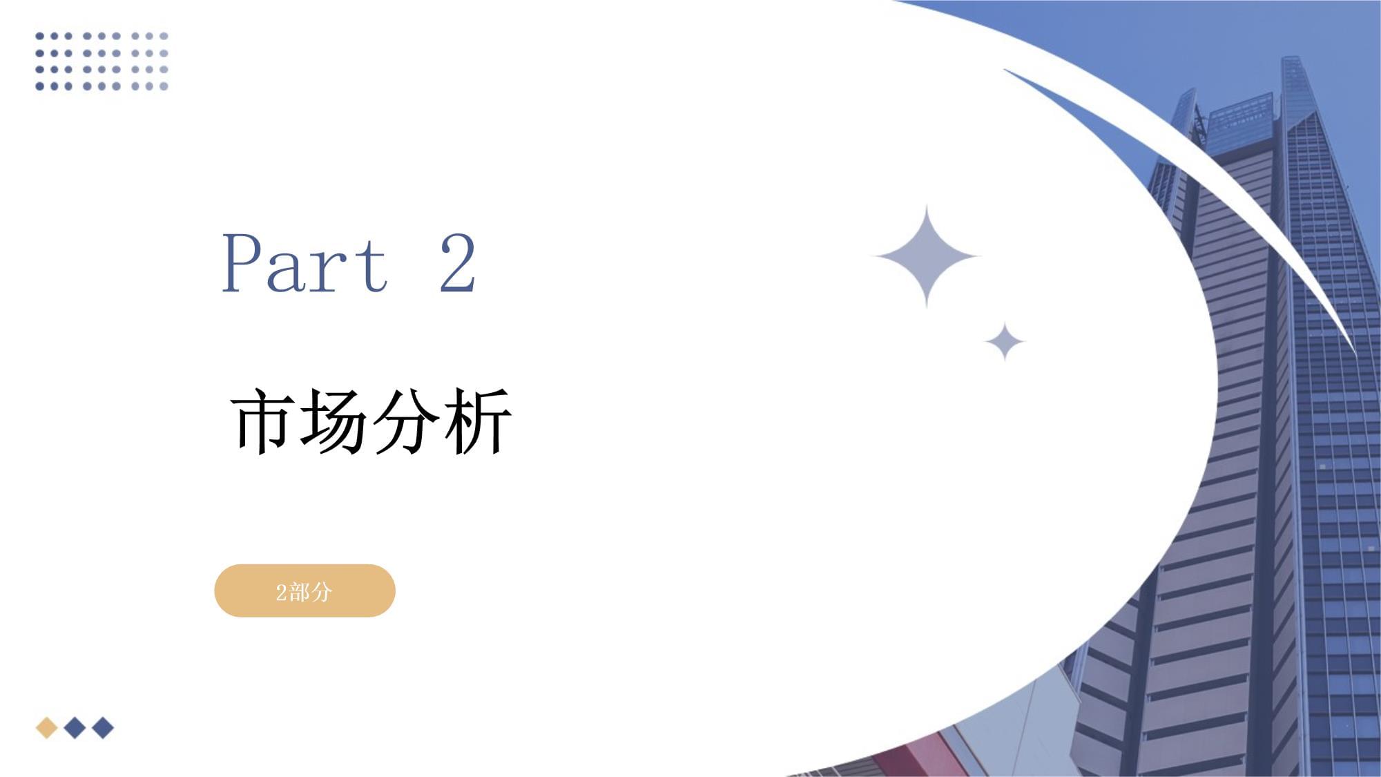 企業(yè)市場營銷策劃稿方案模板與實(shí)戰(zhàn)應(yīng)用指南